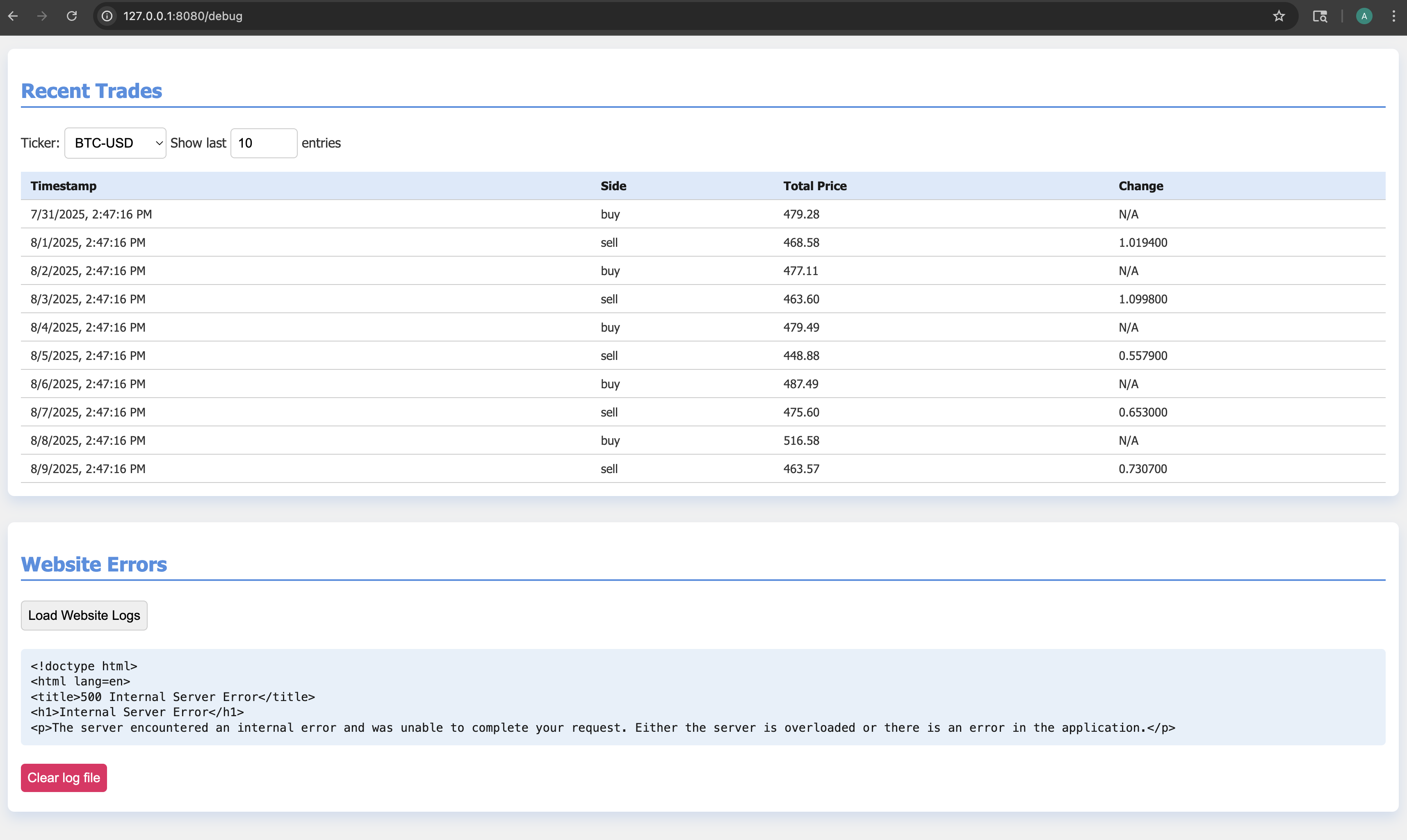 Debug Dashboard 2