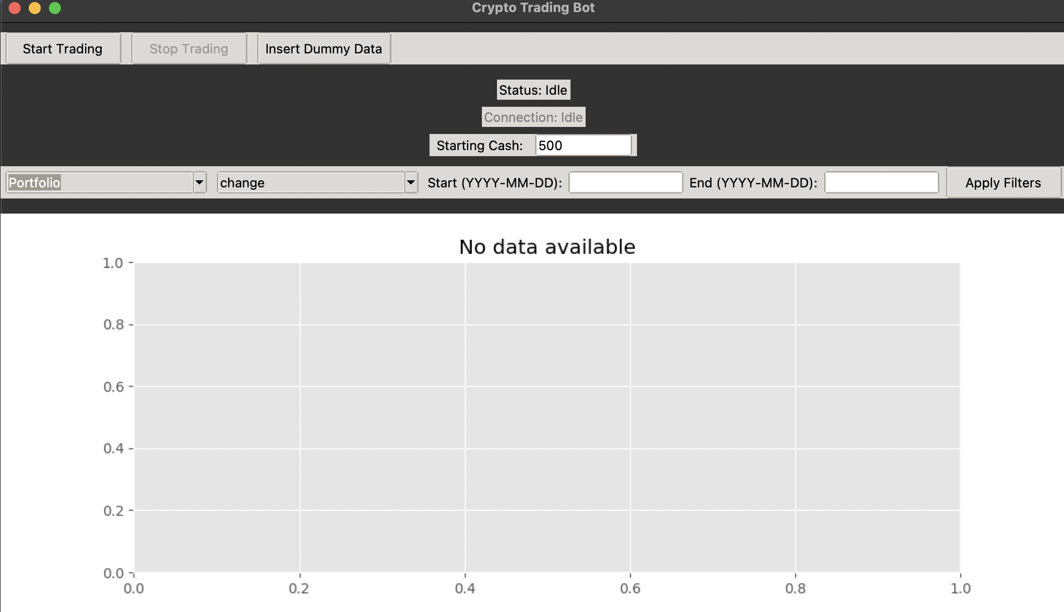 Trading GUI