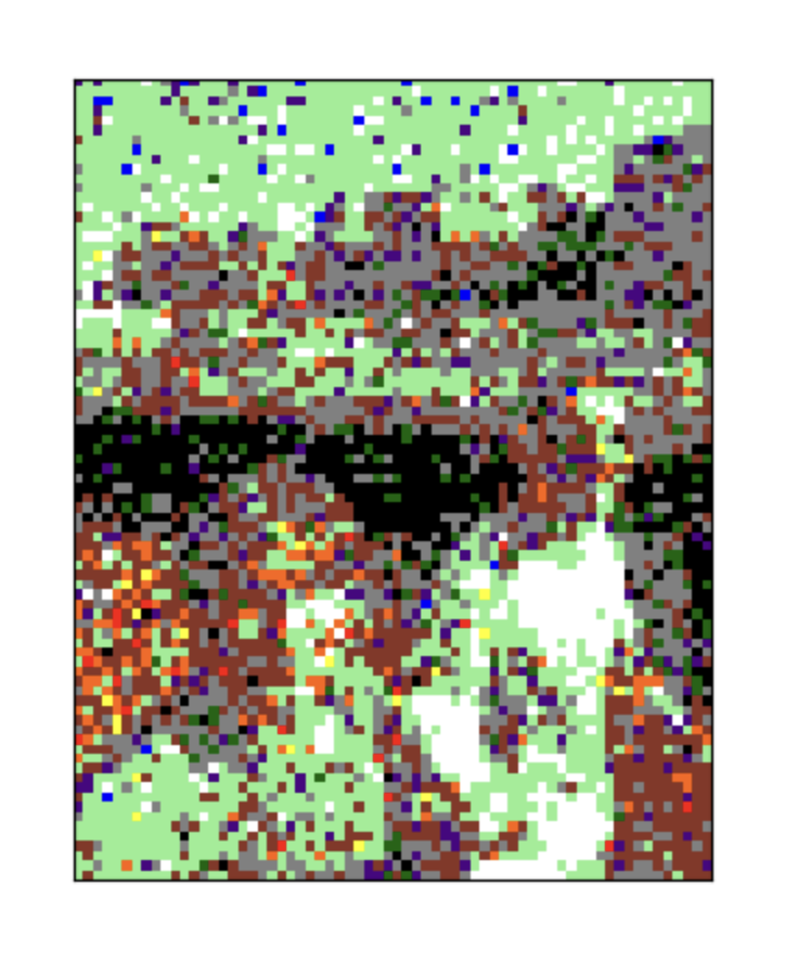 Example After